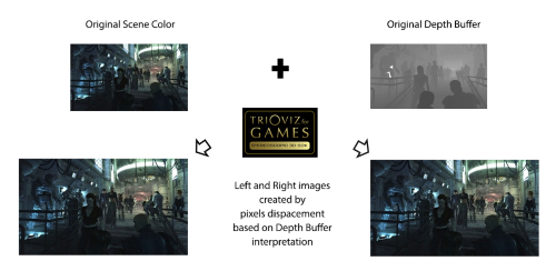 Middleware explanatory diagram